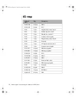 Preview for 114 page of Gateway ALR 8200 Maintaining And Troubleshooting