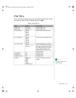 Preview for 97 page of Gateway ALR 9200 Maintaining And Troubleshooting