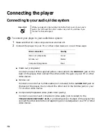 Preview for 24 page of Gateway Connected DVD Player User Manual