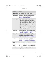 Preview for 13 page of Gateway DX4710-UB301A - DX - 6 GB RAM Reference Manual