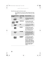 Preview for 32 page of Gateway DX4710-UB301A - DX - 6 GB RAM Reference Manual