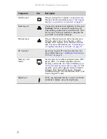 Preview for 13 page of Gateway E-155C Technical Reference Manual