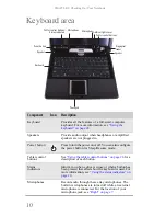 Preview for 17 page of Gateway E-155C Technical Reference Manual