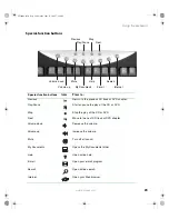 Preview for 34 page of Gateway E-6500 User Manual