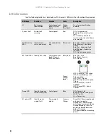 Preview for 14 page of Gateway E-9722R User Manual