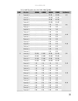 Preview for 39 page of Gateway E-9722R User Manual