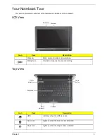 Preview for 15 page of Gateway EC14 Service Manual