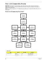 Preview for 62 page of Gateway EC14T Series Service Manual