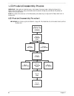 Preview for 92 page of Gateway EC14T Series Service Manual