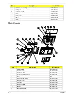 Preview for 186 page of Gateway EC14T Series Service Manual