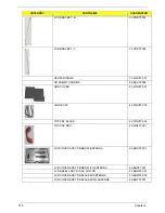 Preview for 190 page of Gateway EC14T Series Service Manual