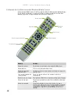 Preview for 140 page of Gateway GM5457H User Manual