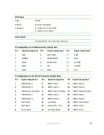 Preview for 3 page of Gateway HD Plasma TV Specifications