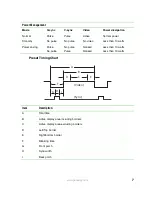 Preview for 7 page of Gateway HD Plasma TV Specifications