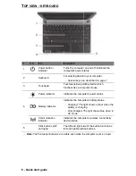 Preview for 6 page of Gateway LT Series Quick Start Manual