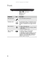 Preview for 14 page of Gateway M-150S Reference Manual