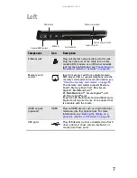 Preview for 15 page of Gateway M-150S Reference Manual