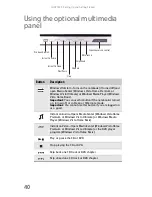 Preview for 48 page of Gateway M-150S Reference Manual