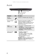 Preview for 180 page of Gateway M-150S Reference Manual