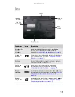 Preview for 185 page of Gateway M-150S Reference Manual