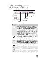 Preview for 217 page of Gateway M-150S Reference Manual