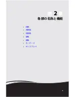 Preview for 10 page of Gateway M-1630j (Japanese) Reference Manual