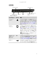 Preview for 12 page of Gateway M-1630j (Japanese) Reference Manual