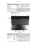 Preview for 18 page of Gateway M-1630j (Japanese) Reference Manual