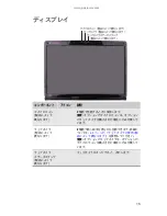 Preview for 20 page of Gateway M-1630j (Japanese) Reference Manual