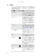 Preview for 35 page of Gateway M-1630j (Japanese) Reference Manual