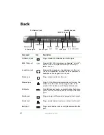 Preview for 4 page of Gateway M680 User Manual