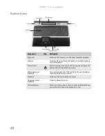 Preview for 26 page of Gateway MG1 Service Manual