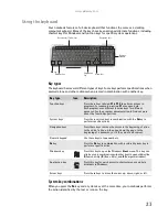 Preview for 29 page of Gateway MG1 Service Manual