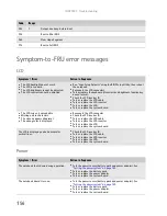 Preview for 162 page of Gateway MG1 Service Manual