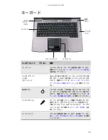 Preview for 17 page of Gateway ML6018j Reference Manual