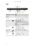 Preview for 11 page of Gateway MT6228j Reference Manual