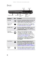 Preview for 16 page of Gateway MT6704h (French) Manual Du Matériel