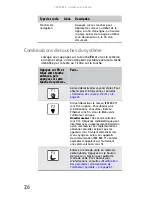 Preview for 34 page of Gateway MT6704h (French) Manual Du Matériel