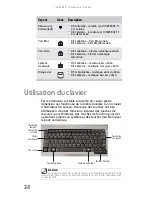 Preview for 32 page of Gateway MT6704h Manual Du Matériel