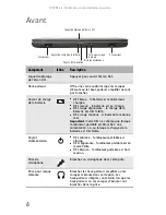 Preview for 14 page of Gateway MT6704h Manuel