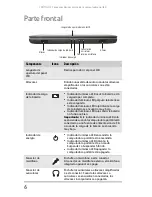 Preview for 14 page of Gateway MX6002m Guía De Referencia