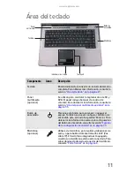 Preview for 19 page of Gateway MX6002m Guía De Referencia