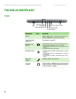 Preview for 9 page of Gateway MX6111m Documentación Del Hardware