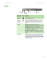 Preview for 10 page of Gateway MX6111m Documentación Del Hardware