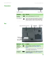 Preview for 12 page of Gateway MX6111m Documentación Del Hardware