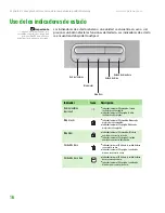 Preview for 19 page of Gateway MX6111m Documentación Del Hardware