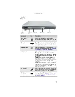 Preview for 13 page of Gateway MX8711 - Pentium Dual Core 1.6 GHz Reference Manual