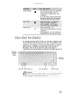 Preview for 33 page of Gateway NV-40 Guía De Referencia