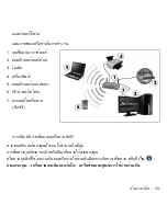 Preview for 963 page of Gateway NV47H User Manual