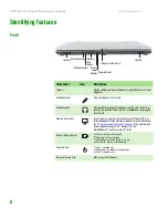 Preview for 10 page of Gateway NX860 Hardware Reference Manual